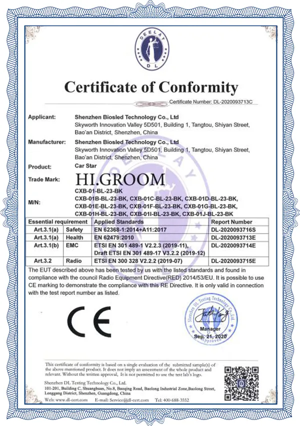 P3 Che Xiaobao No.1 CE Certificate